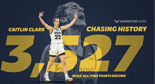 Caitlin Clark Sets the NCAA Scoring Record